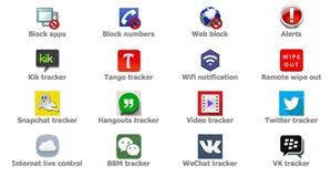 Mobile Phone Spy Software in Kenya